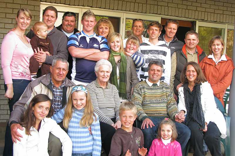 You are currently viewing Family and friends